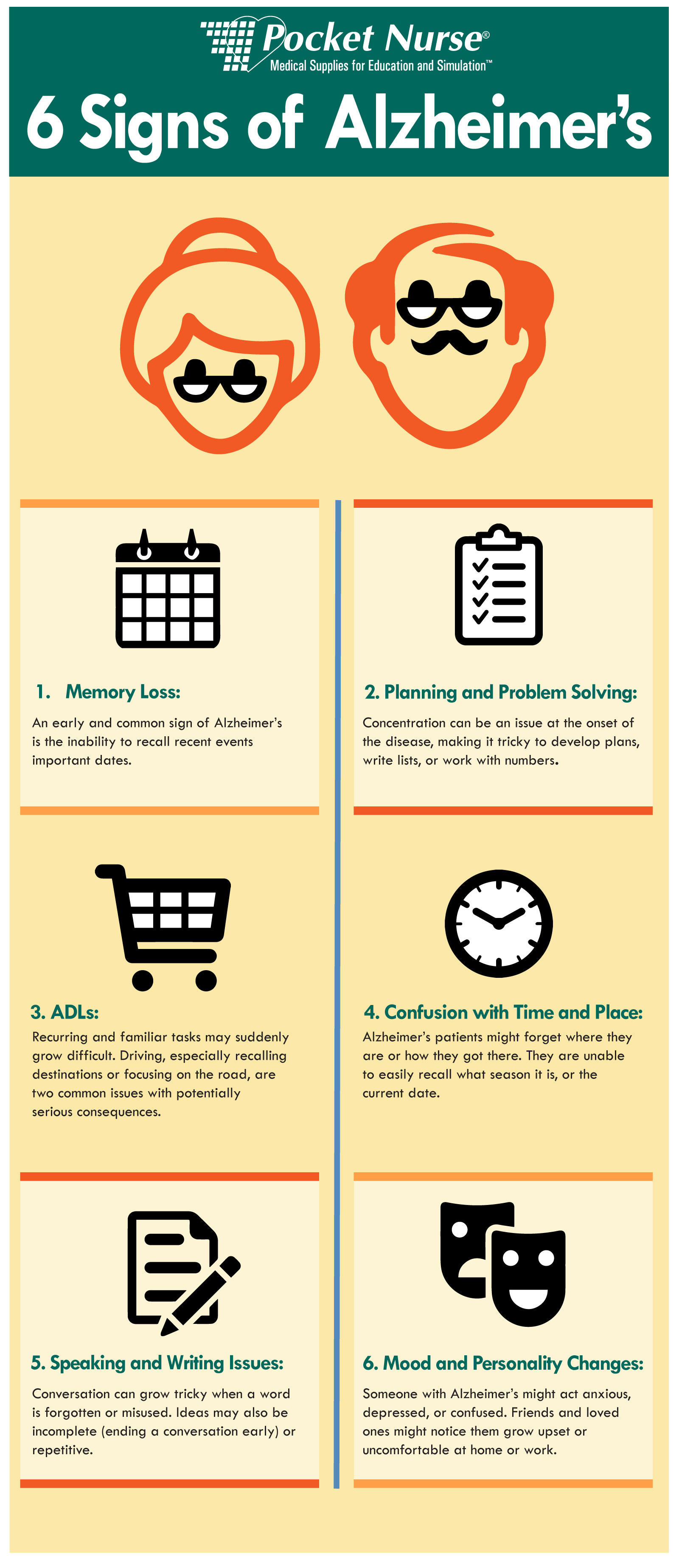 6 Signs of Alzheimer’s Infographic